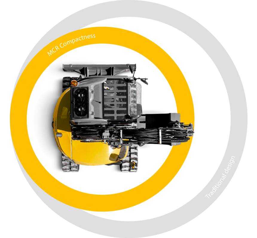 Otočné o 360°